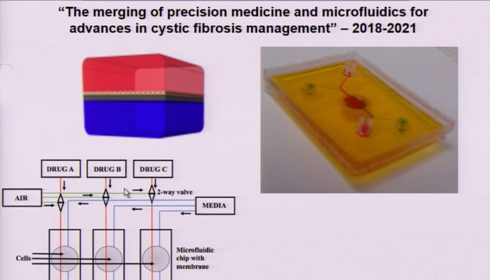 Precision medicine and microfluidics